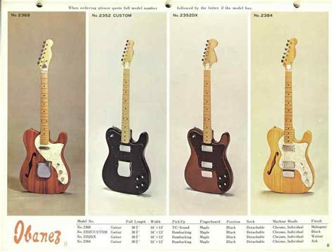 Ibanez Collectors World Fender Telecaster Replicas