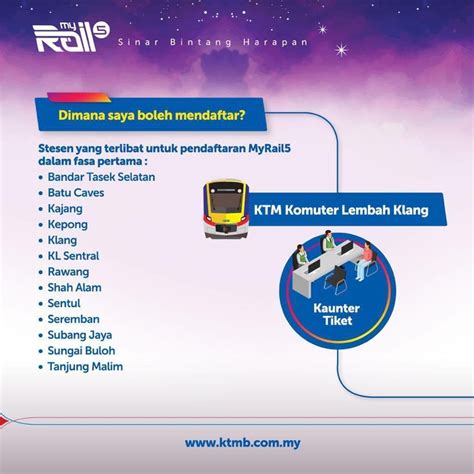 Kejadian titip salam semacam ini telah dilakukan di zaman nabi shallallahu 'alaihi wa sallam. MyRail5: Cara Daftar Pas Perjalanan Tanpa Had Pelajar ...