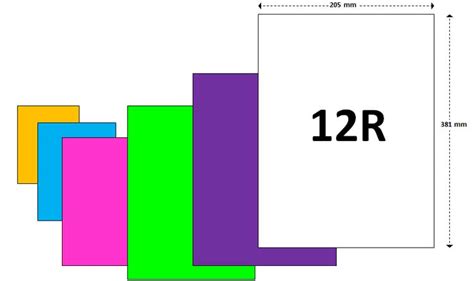Check spelling or type a new query. Ukuran Foto 12R dan 12R Plus dalam satuan cm, mm dan inci ...