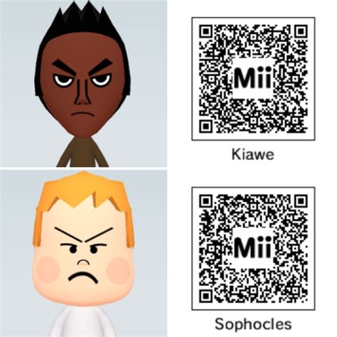 The Mii Gallery — Can You Make A Mii Of Kiawe And Sophocles From