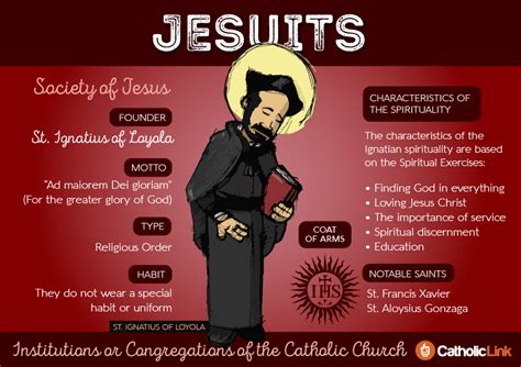 9 Infographics To Help Take The Confusion Out Of Identifying Religious
