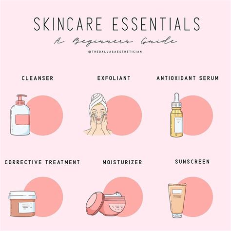 Savanna Boda On Instagram “skincare Essentials A Beginners Guide I
