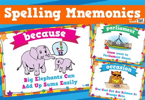 Spelling Mnemonics Display Posters Classroom Resource 60 Off