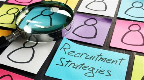 Recruiting: how it works, costs, advantages and disadvantages