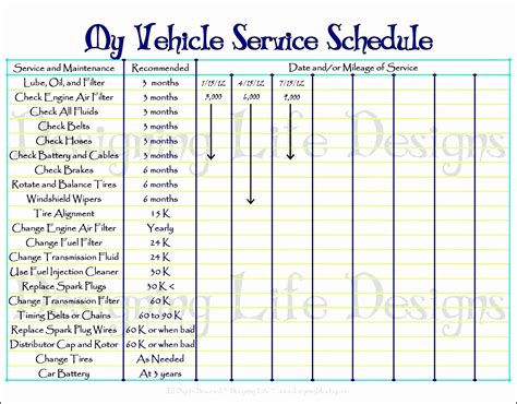 Top 4 download periodically updates software information of maintenance excel full versions from the publishers, but some information. 6 Home Maintenance Checklist Template - SampleTemplatess ...
