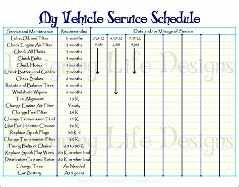 Knowing how to use this tool will save you a lot of time and if you click on the little arrow on the right, it will open the menu. 6 Home Maintenance Checklist Template - SampleTemplatess ...