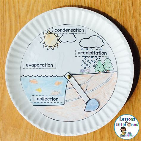 Water Cycle Rain Cycle Science Experiments And Craftivity Lessons