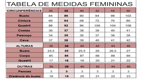 Tabela De Medida Feminina