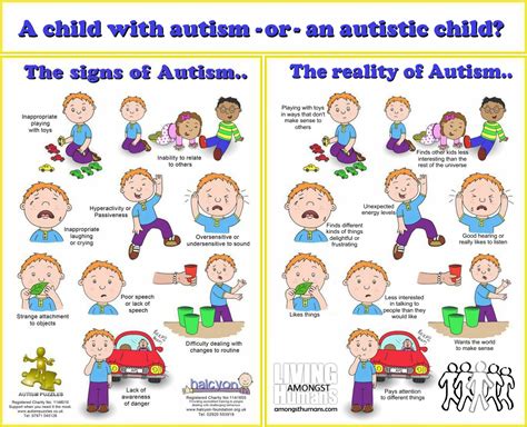 #connections involving autism #involving autism #regressive autism #autistic kid #autism develop it has been observed that an autistic kid generally likes up to stay blank and fails to respond of that. The Autistic Child | Living Amongst Humans