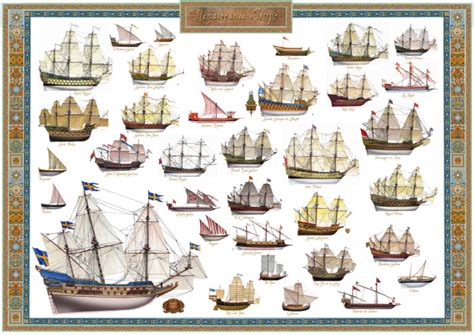 Renaissance Ships The Age Of Exploration And First Fleets