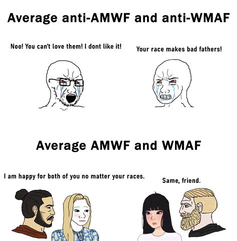 Average Anti Amwf And Anti Wmaf Vs Average Amwf And Wmaf Amwf Vs Wmaf Hapas Infographics