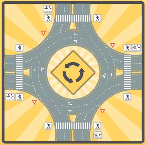 How To Safely Use Roundabouts In Bc Tranbc