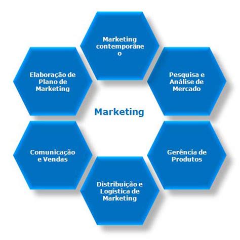 We did not find results for: Lowongan Kerja Marketing PT Gunung Semesta Elektrika - ID ...