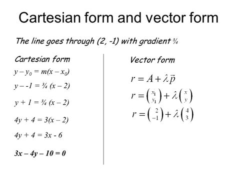 Vector Form At Collection Of Vector Form Free For