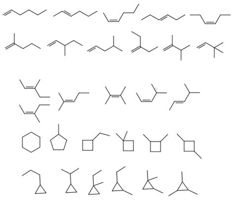 Cyclic Isomers Of C5h10