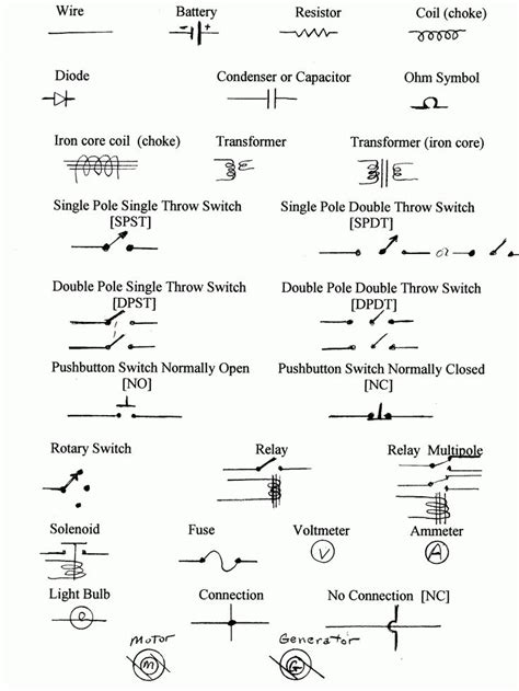 Architecture adds a specialized toolset that allows architecture, engineering. Light Fixture Symbol New Dar Symbol with 6 Light Pendant ...