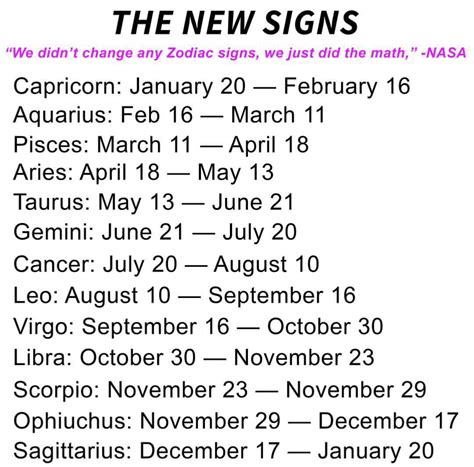 Check out astrological zodiac signs on ebay. How does this work?!?! But I'm staying ♏️ | Aquarius ...