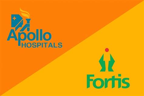 Fortis Hospital Logo