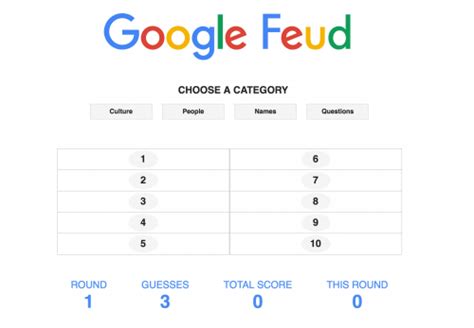 I'm pretty high up in the results. Google Feud/Nippies/Fakespot/Splash / Boing Boing