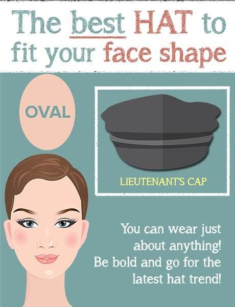 Yes You Can Rock A Hat How To Make 5 Tricky Trends Work For You Oval Face Shapes Face