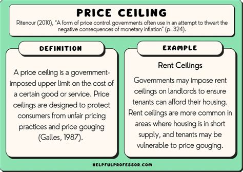 10 Price Ceiling Examples Plus Pros And Cons