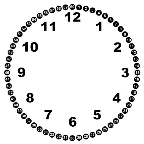 Blank Clock Face Templates Printable 101 Activity