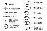Photos of Electrical Energy Names