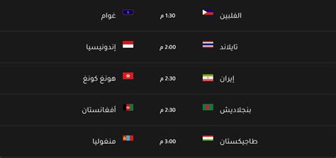 موعد مباراة الهند وقطر في تصفيات كأس العالم 2022. جدول مباريات تصفيات كاس العالم اسيا 2020 - موسوعة