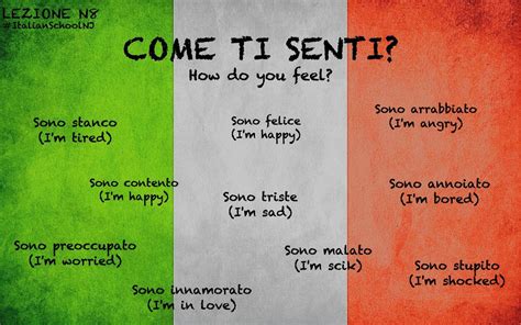 Italian Lesson How Do You Feel Italianlessons Learning Italian