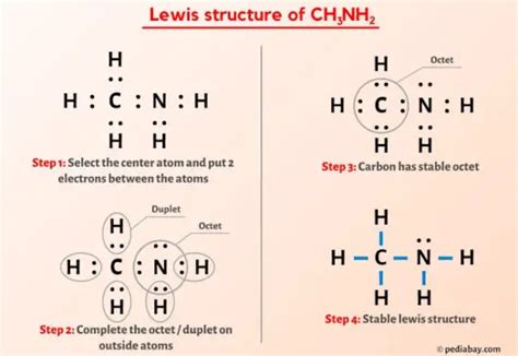 CH NH Lewis Structure In Steps With Images