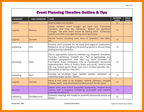 Party Planning Template Microsoft Excel Templates