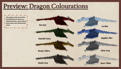 Fire dragons breathe fire and roam most of the habitable world, whilst ice. Ice and Fire Mod for Minecraft 1.12.2/1.11.2/1.10.2 ...