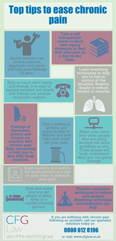 Infographic Top Tips To Ease Chronic Pain