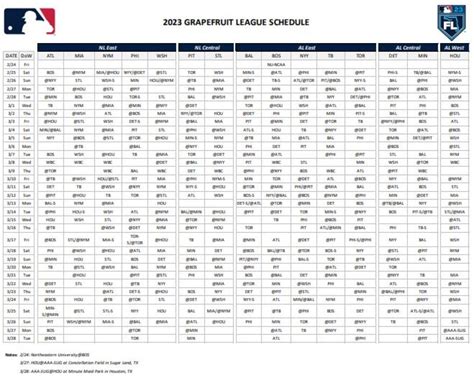 Spring Training 2023 Grapefruit League Schedules Ticket Information