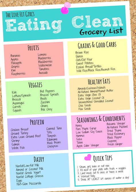 33 Healthy Meal Plan With Grocery List Free Pictures Example Of Shopping List