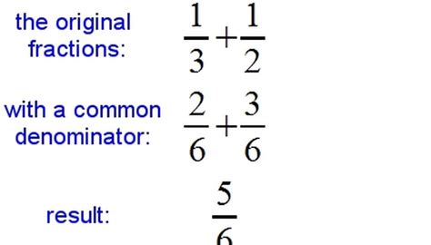 How To Add Fractions With Different Denominators And Variables Adding