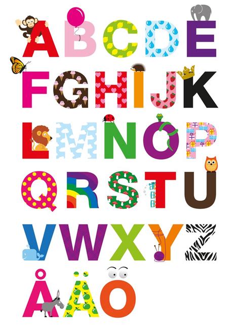 Alphabet Poster Kids Barnrum Barn Förskola