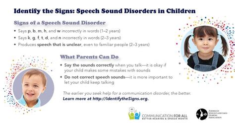 Infograhpic Detailing The Signs Of Speech Sound Disorders In Children