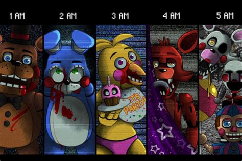 Five Nights At Freddys Facts And Top 1020s Mobile Fnaf Wattpad