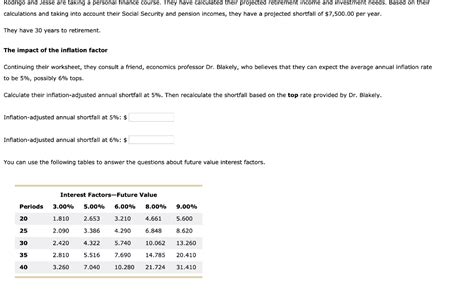 9 1 retirement income from savings worksheet answers