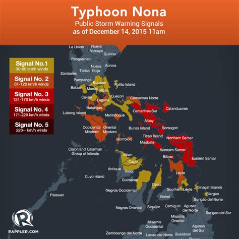 Typhoon Nona Makes Landfall In Northern Samar