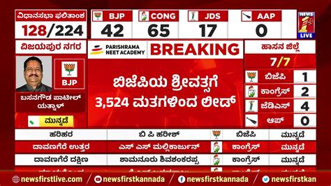 ck ramamurthy bjpಯ ಸಿ ಕೆ ರಾಮಮೂರ್ತಿಗೆ ಮುನ್ನಡೆ jayanagar election result 2023 newsfirst