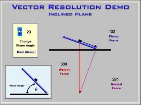 VIDEO: Physics Teachers - Vector Resolution Demo Software | Learn
