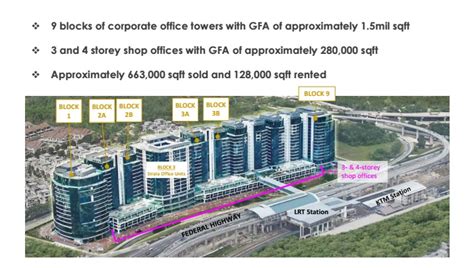 Uoa business park office blocks are connected via a link bridge to the subang jaya lrt station and ktm station, making. UOA Business Park For Rent For Sale, Subang or Shah Alam
