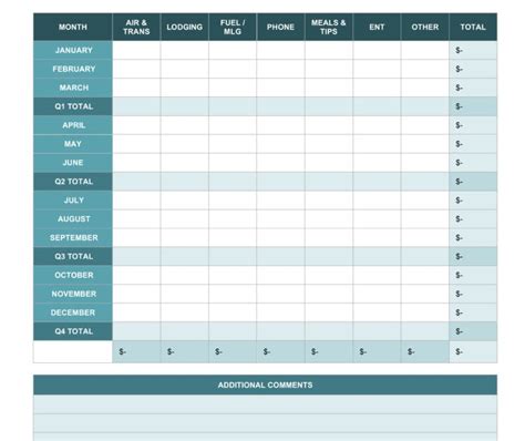 We did not find results for: Allocation Sheets : Allocations summary sheet : We would ...