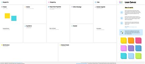 Business Model Canvas Template Ppt Lupon Gov Ph