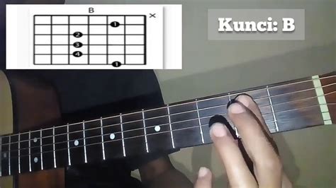 Contoh Gambar Kunci Gitar