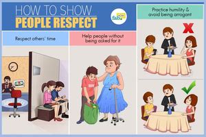 Showing Respect To Others Clipart Flower