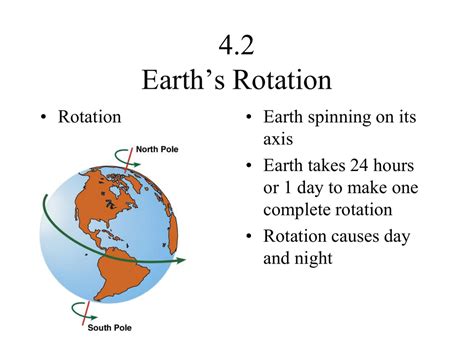 Why Does The Earth Take 24 Hours To Rotate The Earth Images Revimageorg
