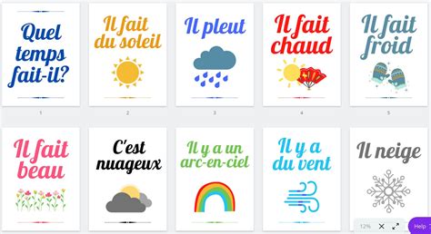Weather French Vocabulary Printable Posters Il Pleut Il Etsy